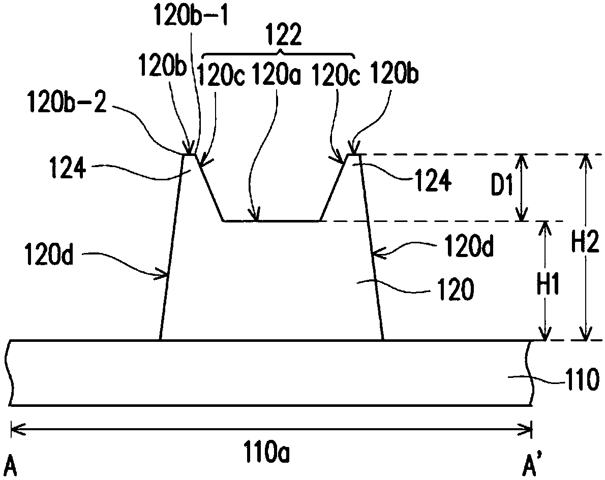 Active component substrate and manufacturing method thereof