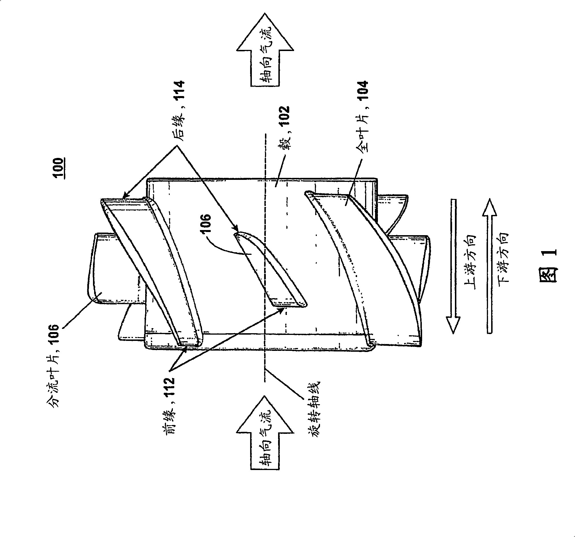 Reduction of tonal noise in cooling fans using splitter blades