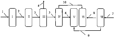 Novel method for producing ammonium persulfate through ammonium sulfate electrolysis