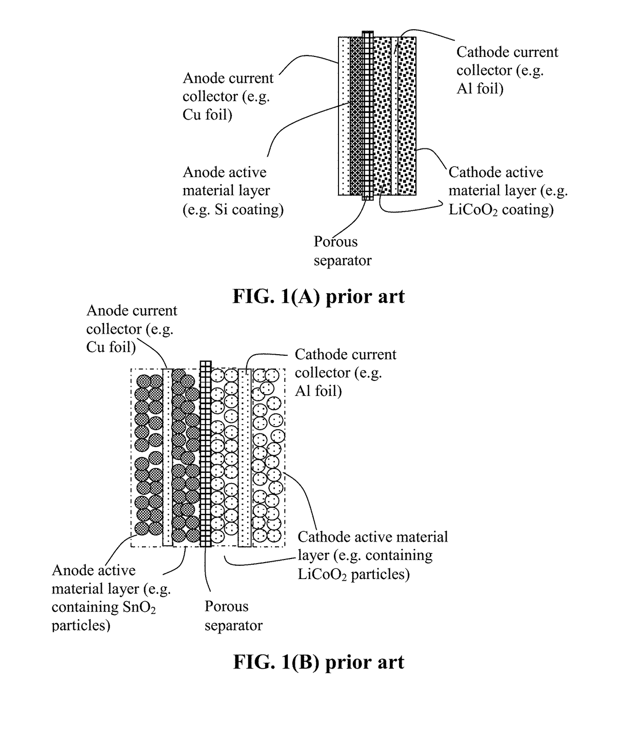 Method of Producing Shape-Conformable Alkali Metal-Sulfur Battery