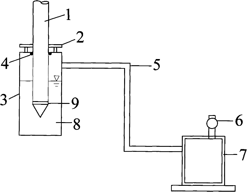 Saturation device for piezocone penetration field probe and filter ring thereof