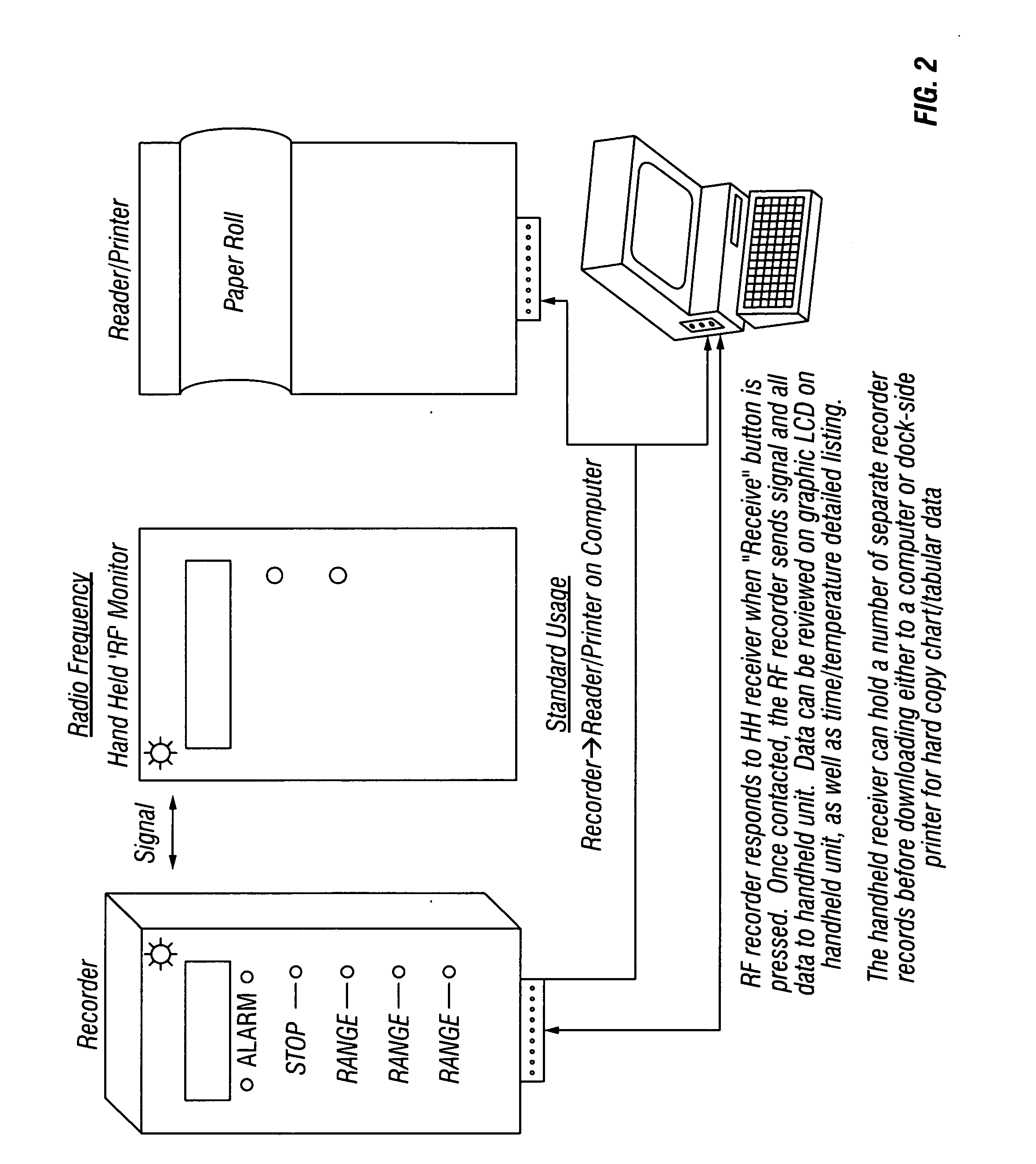 Temperature recording system having user selectable temperature ranges with radio frequency data transfer and G.P.S. based monitoring and communication capabilities
