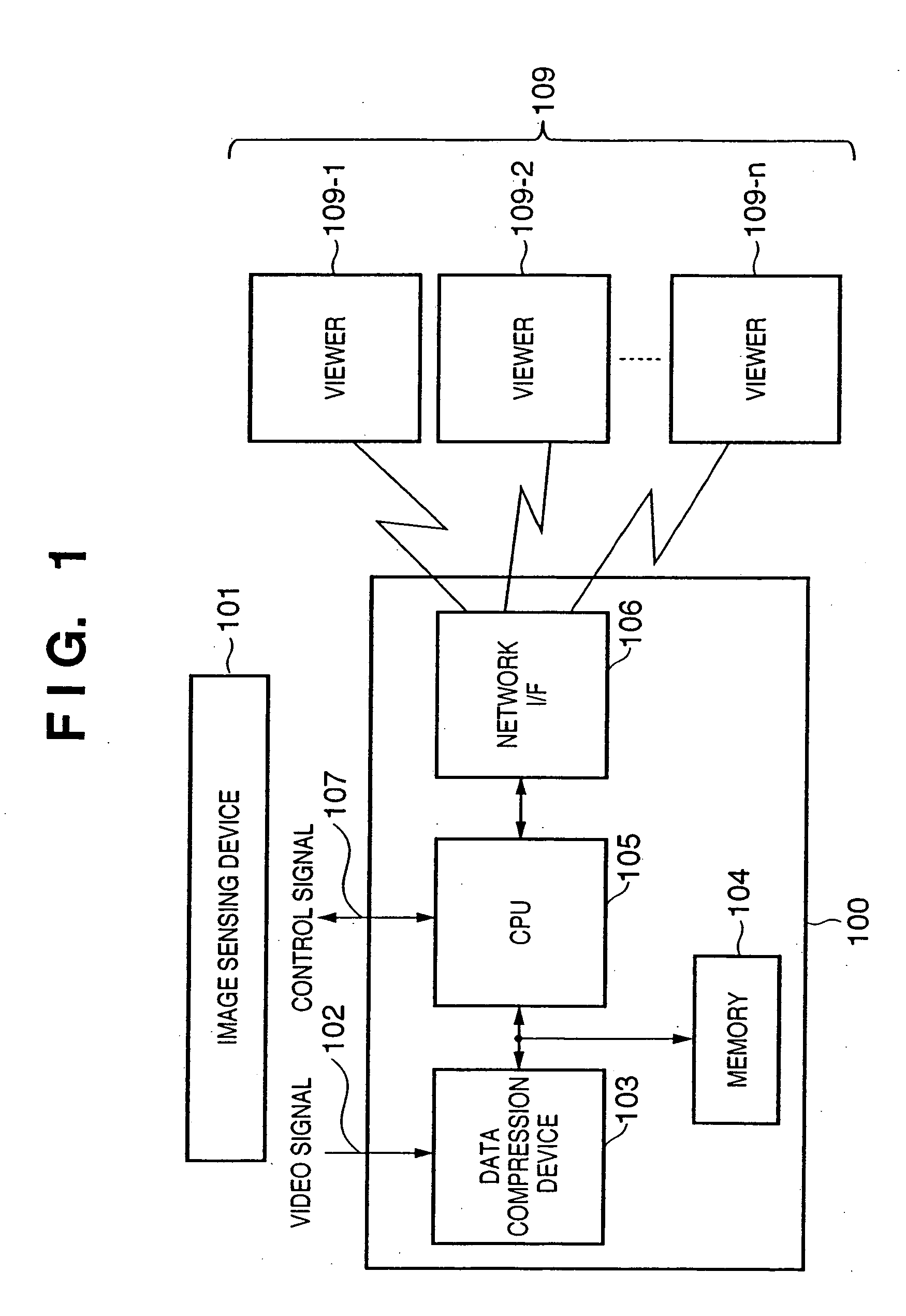 Video delivery apparatus and method