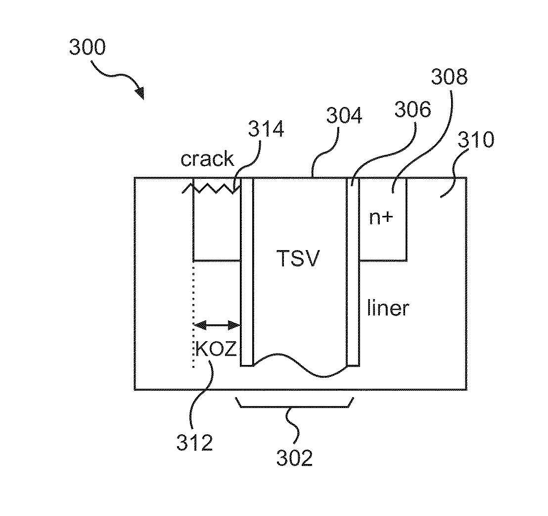 THROUGH-SILICON VIA (TSV) CRACK SENSORS FOR DETECTING TSV CRACKS IN THREE-DIMENSIONAL (3D) INTEGRATED CIRCUITS (ICs) (3DICs), AND RELATED METHODS AND SYSTEMS