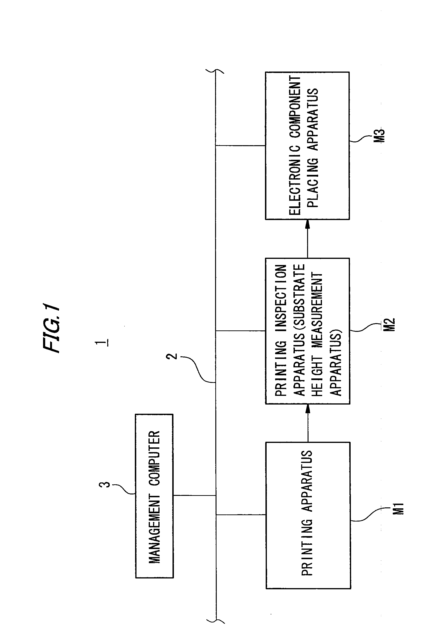 Electronic component mounting system and electronic component mounting method