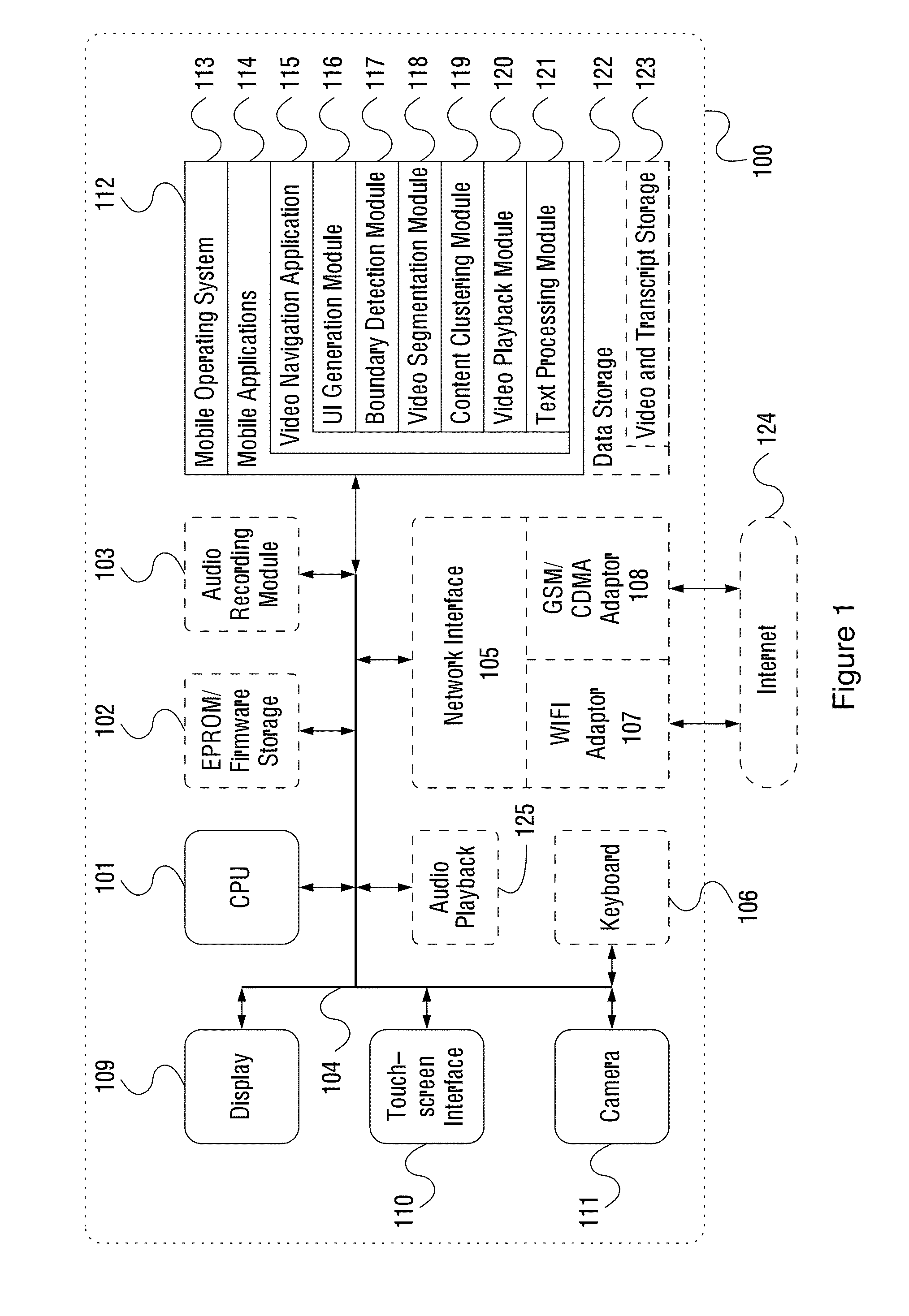 Systems and methods for content analysis to support navigation and annotation in expository videos
