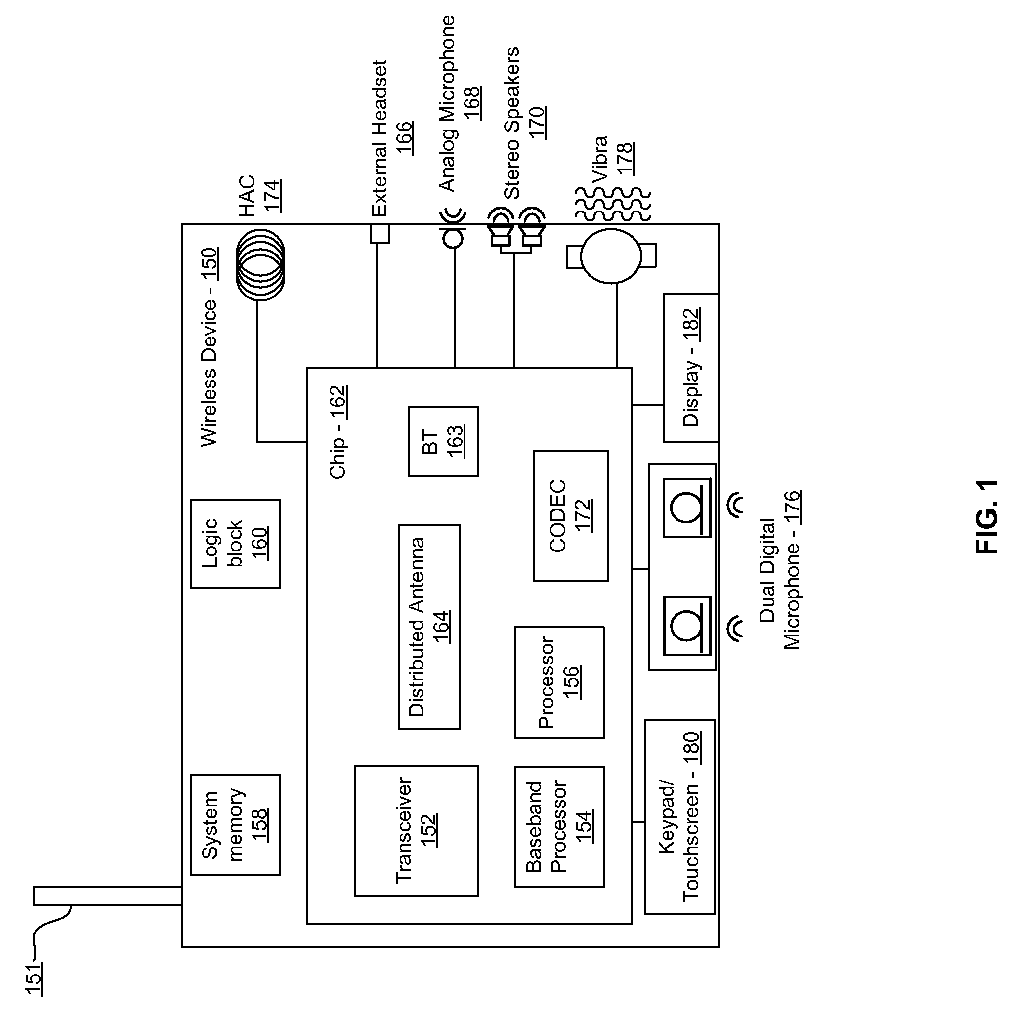 Method and system for receiving signals via multi-port distributed antenna