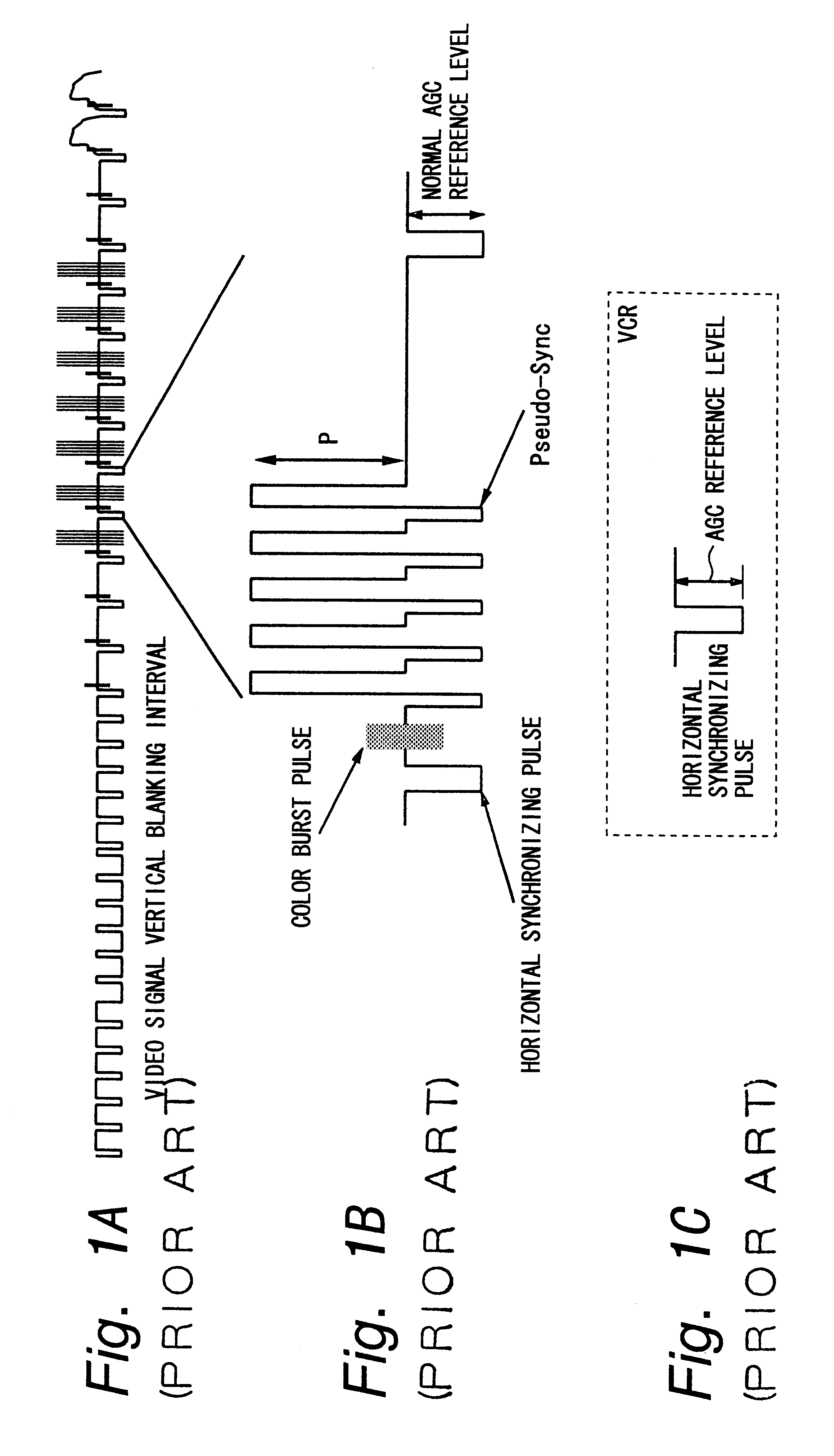 Video signal copy guard apparatus and method