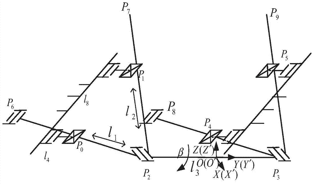 Composite dynamics control system and method for hybrid automobile electrophoretic coating conveying mechanism