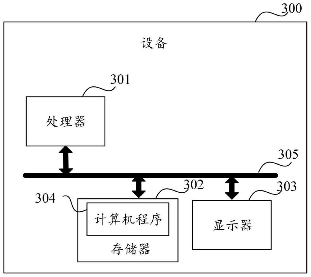 Security authentication method and system, equipment and medium