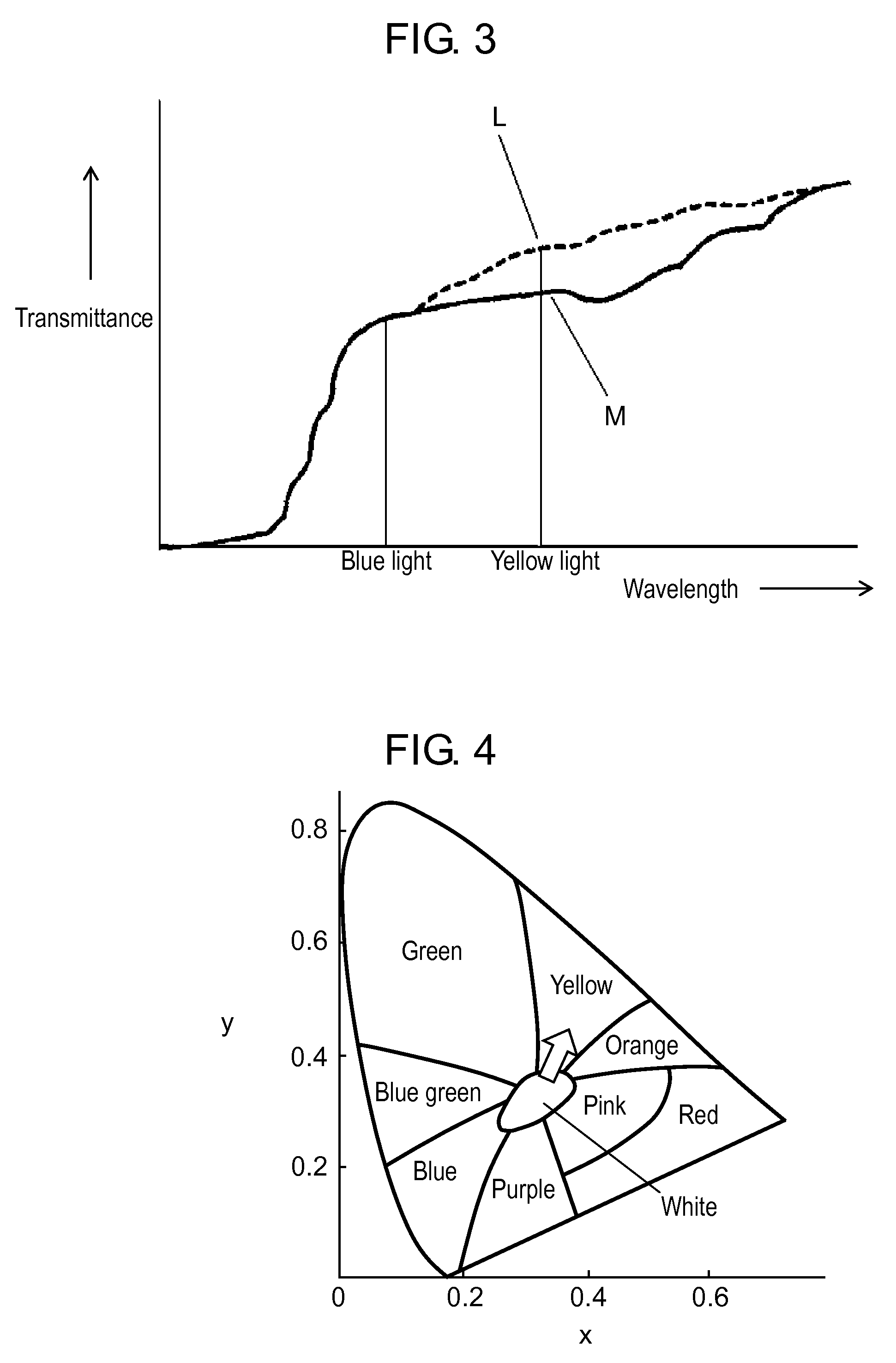 Light-guide sheet, movable contact unit and switch using the same