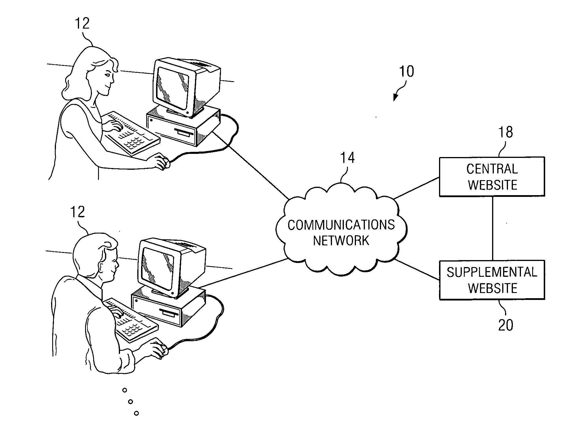 System and method for providing a post-date component in a network environment