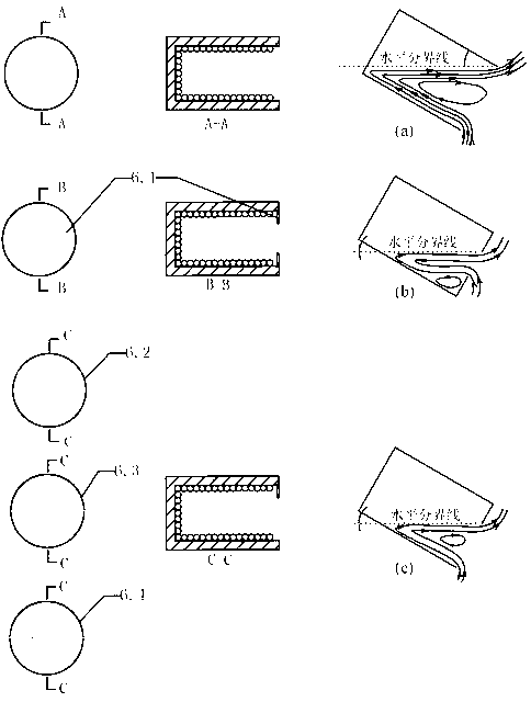 Solar cavity heat absorber with semi-open-type transparent aperture hole cover and method thereof