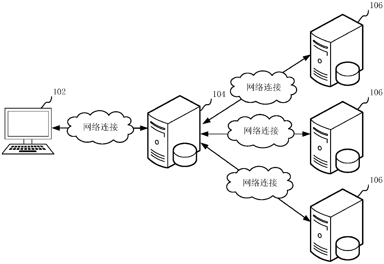 Asset data processing method, apparatus, computer device and storage medium