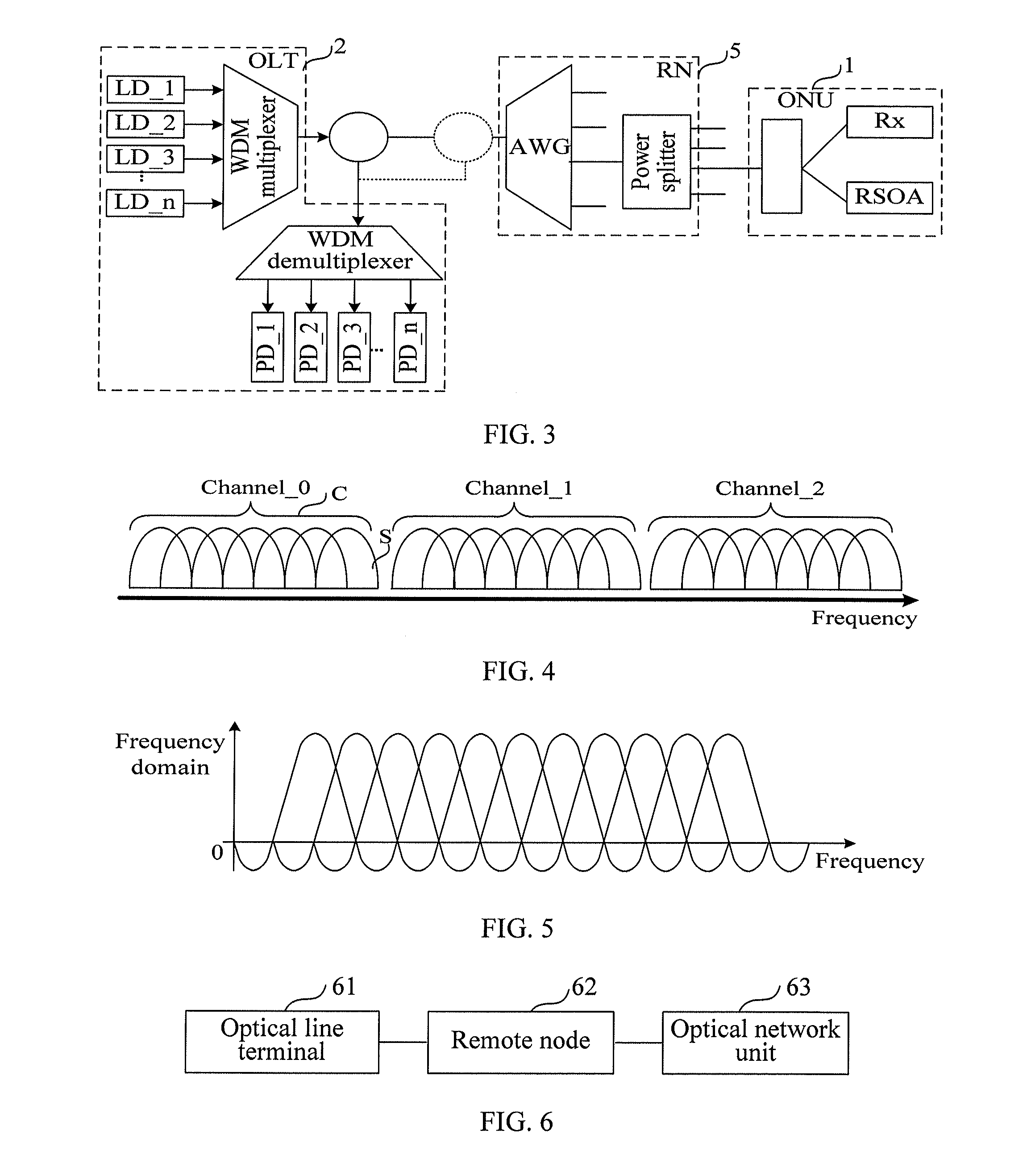 Signal processing method, device, and system in a passive optical network