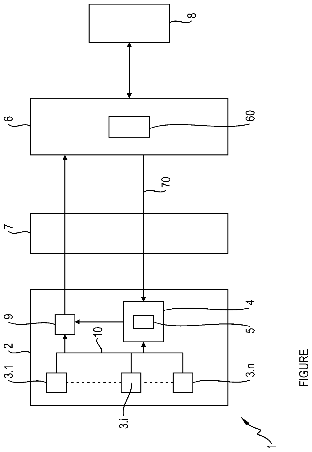 Method and system for processing vehicle test data of a vehicle