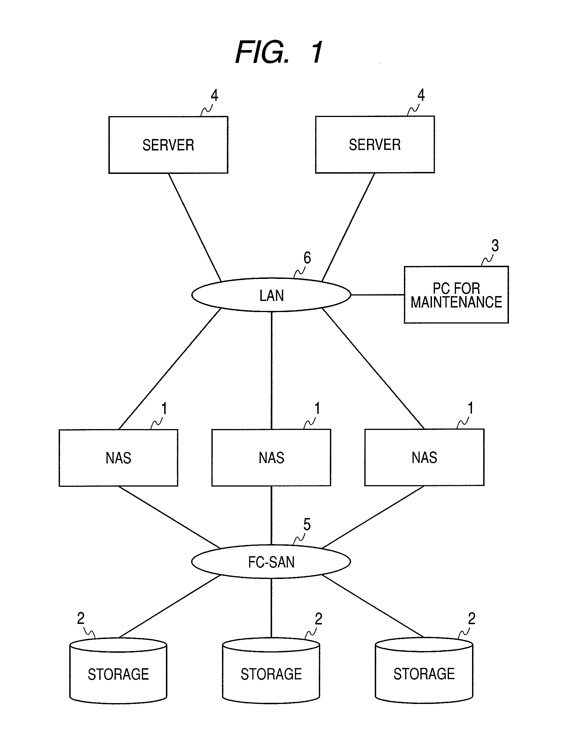 File sharing apparatus and file sharing system