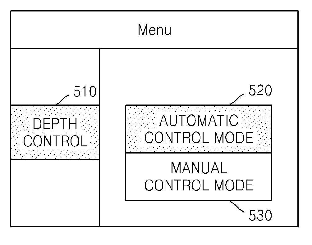 Method and apparatus for reproducing stereoscopic image using depth control
