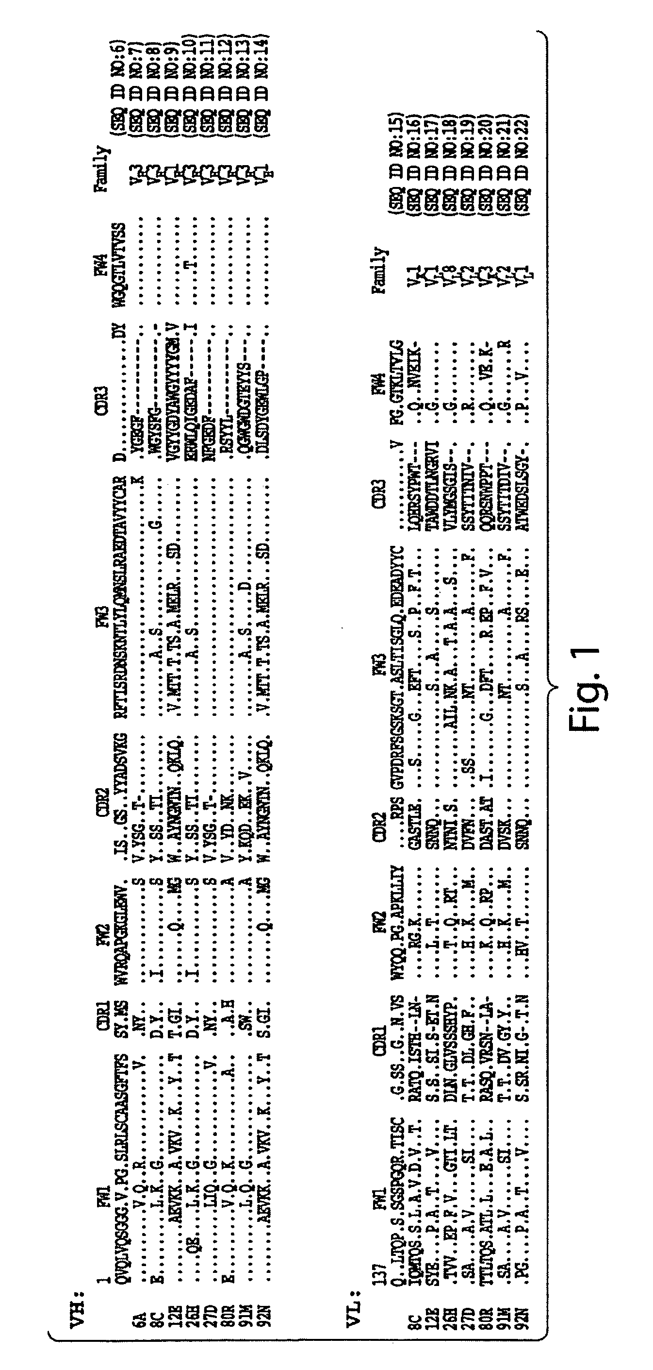 Antibodies against SARS-CoV and methods of use thereof