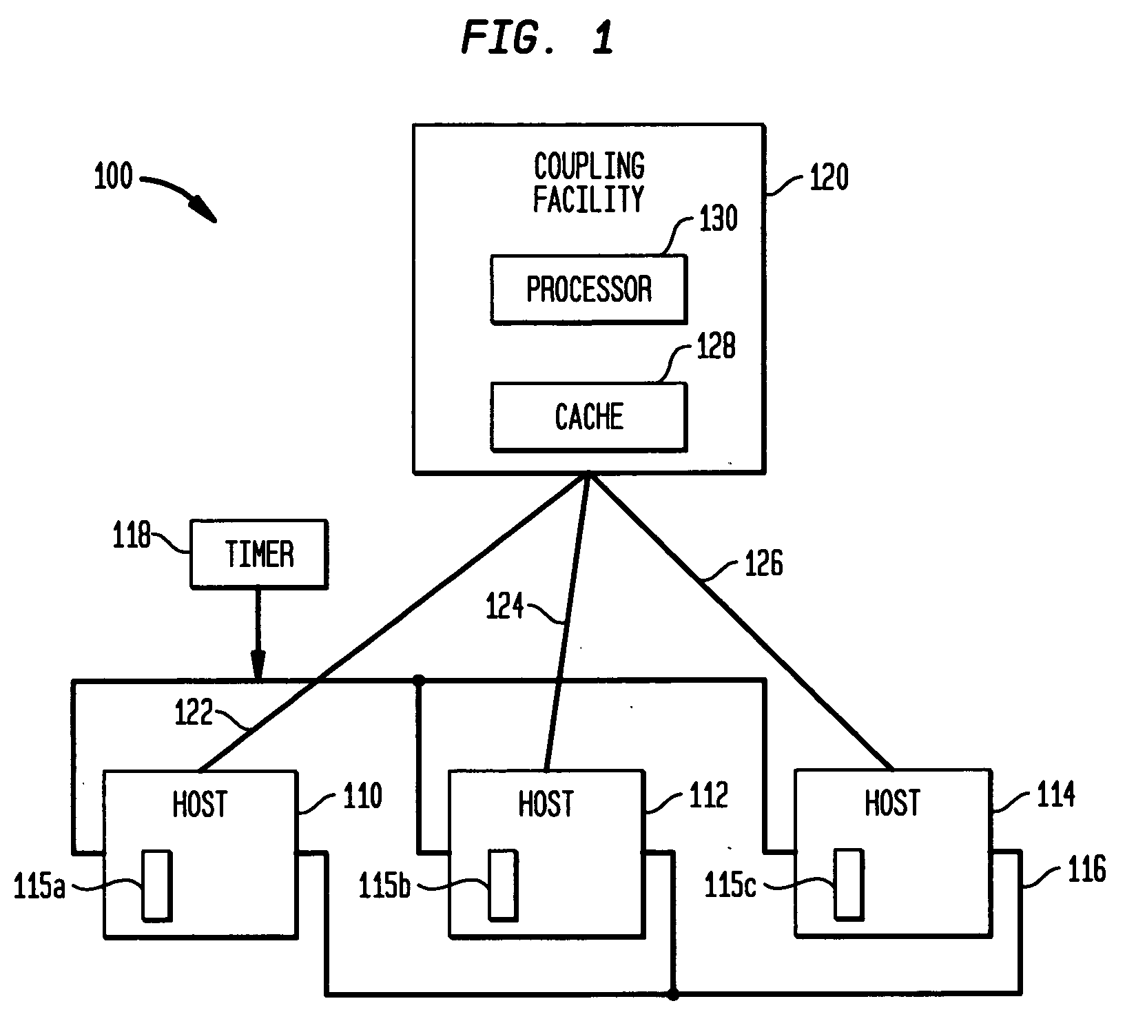 Method and system to recover from control block hangs in a heterogenous multiprocessor environment