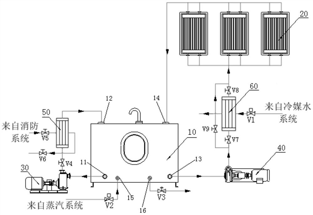 Marine gas turbine inlet air temperature adjusting system and adjusting method thereof