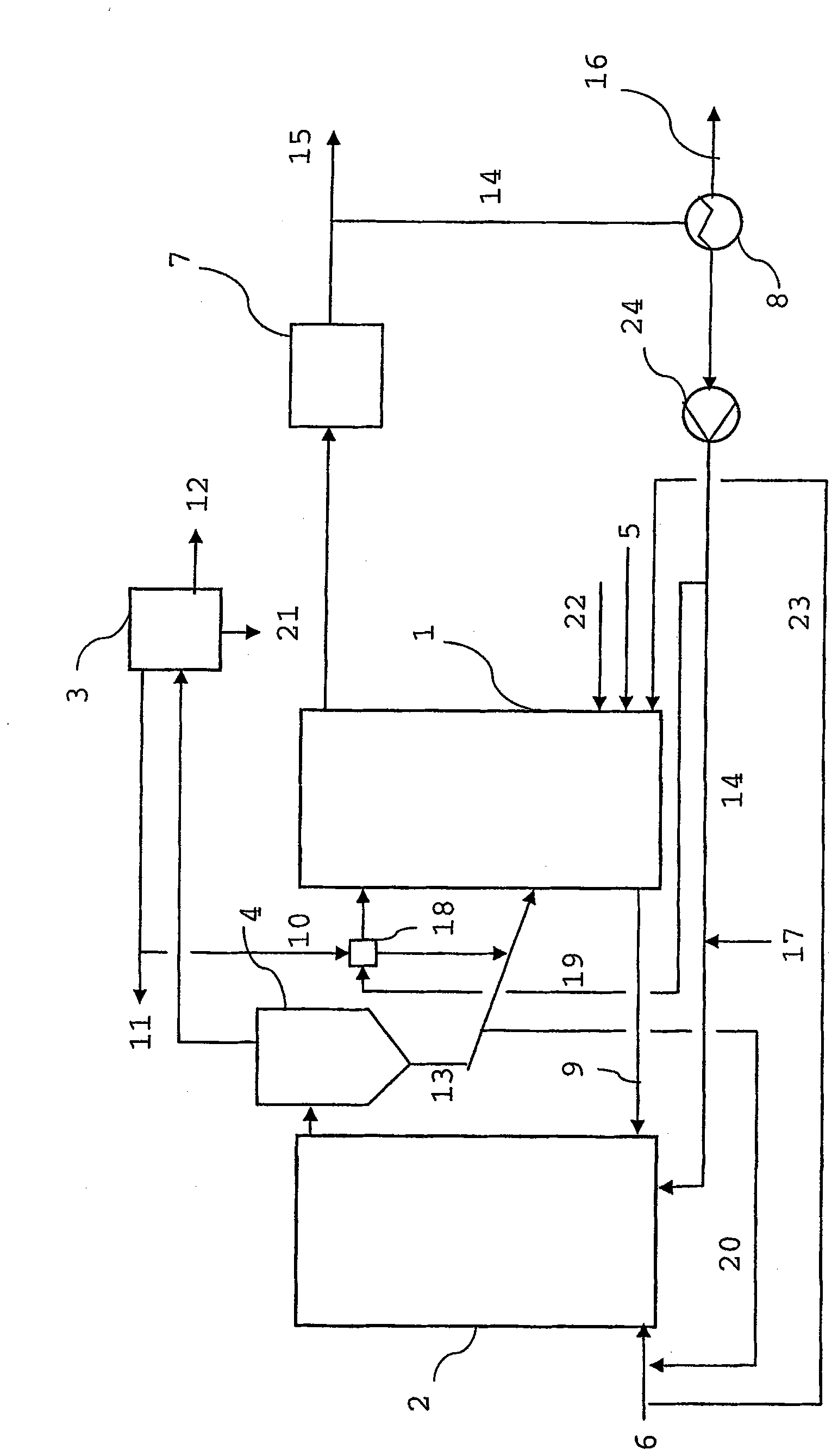 Apparatus for producing a pyrolysis product