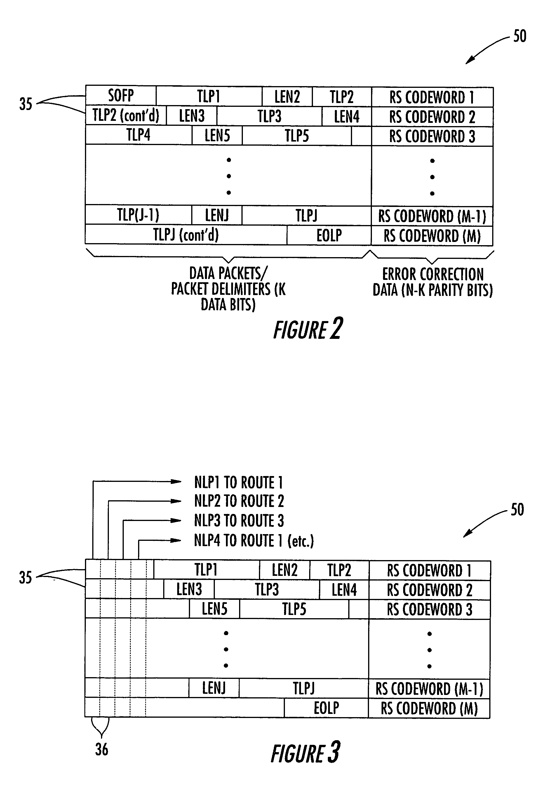 Mobile ad-hoc network (MANET) including forward error correction (FEC), interleaving, and multi-route communication features and related methods