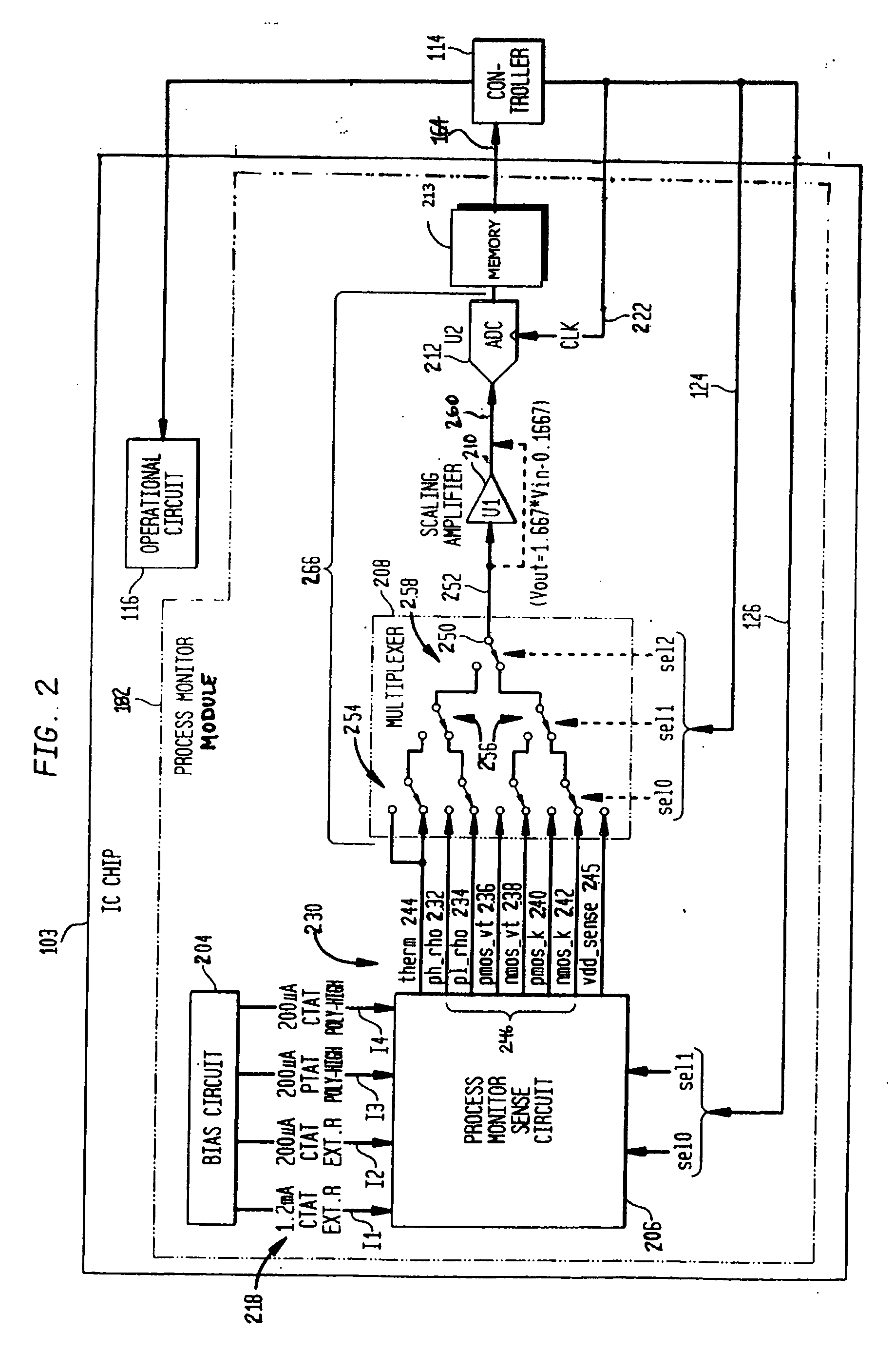Process monitor for monitoring and compensating circuit performance