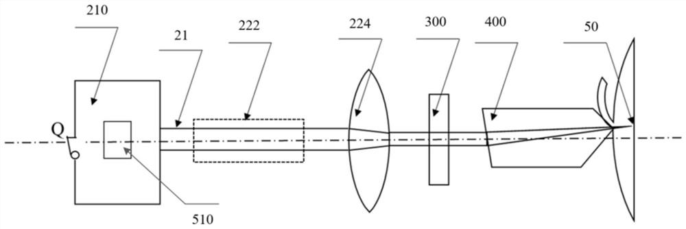 Selective performance field auxiliary machining system