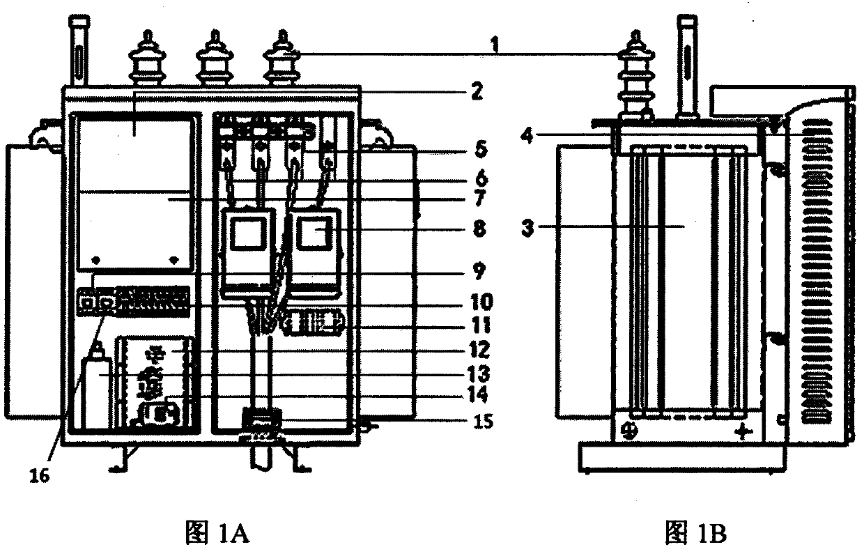 An energy-saving power transformer with automatic power distribution