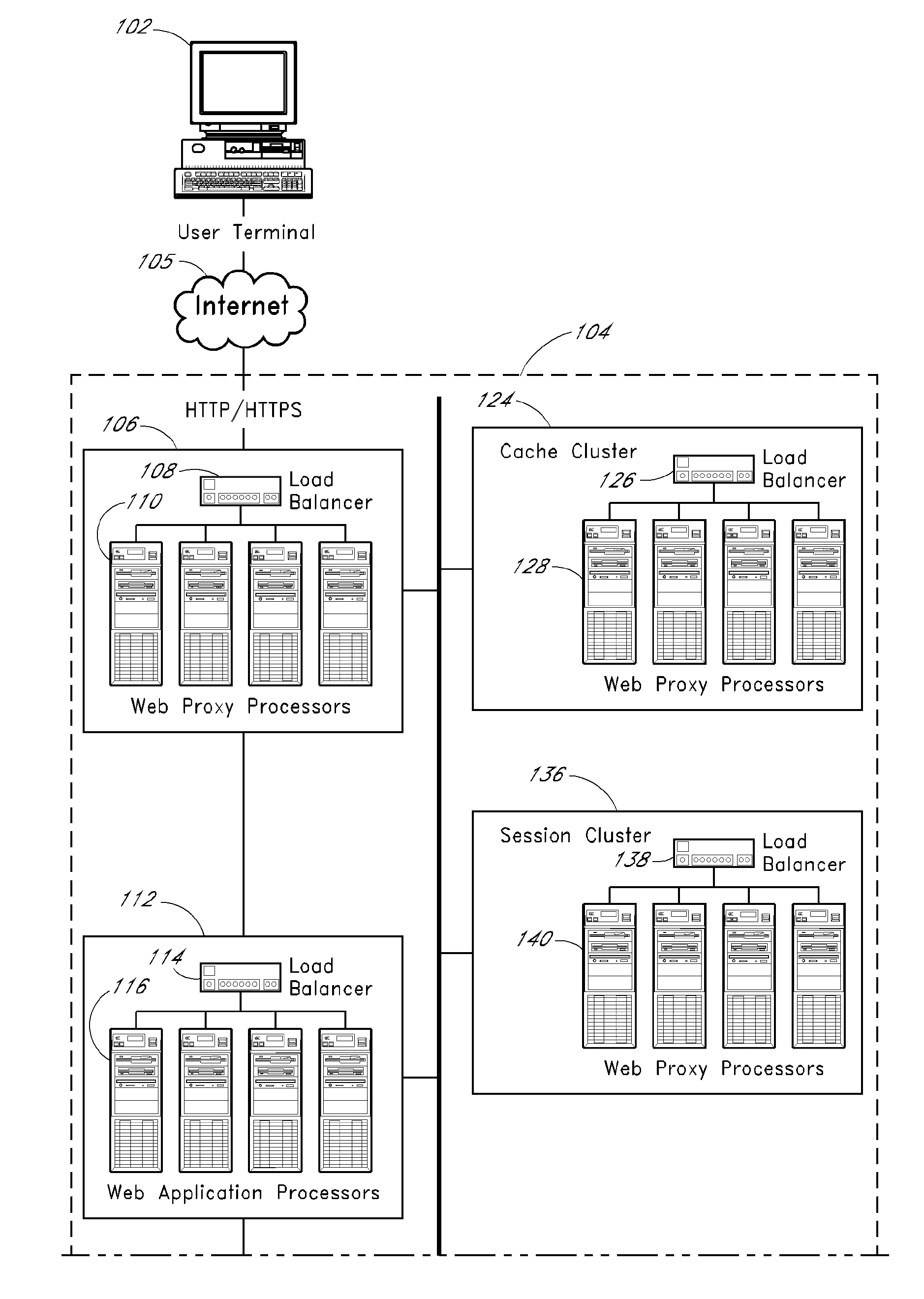 Systems and methods for providing resource allocation in a networked environment