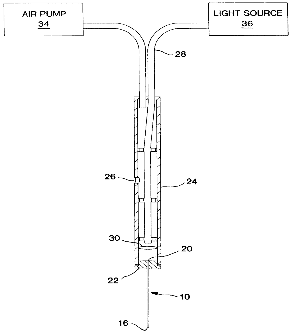 Method and apparatus for optical measurement of very small fluid samples