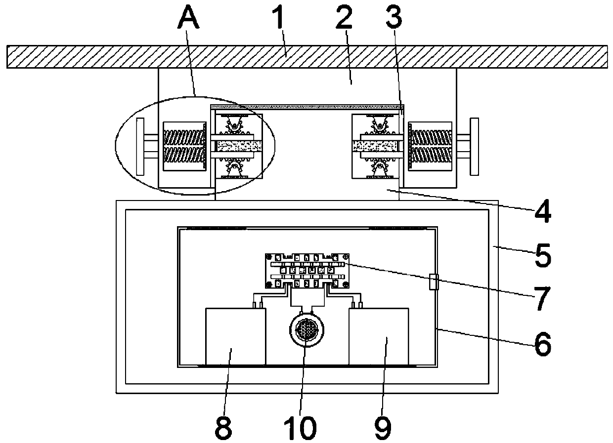 An automatic machine room over-temperature alarm device