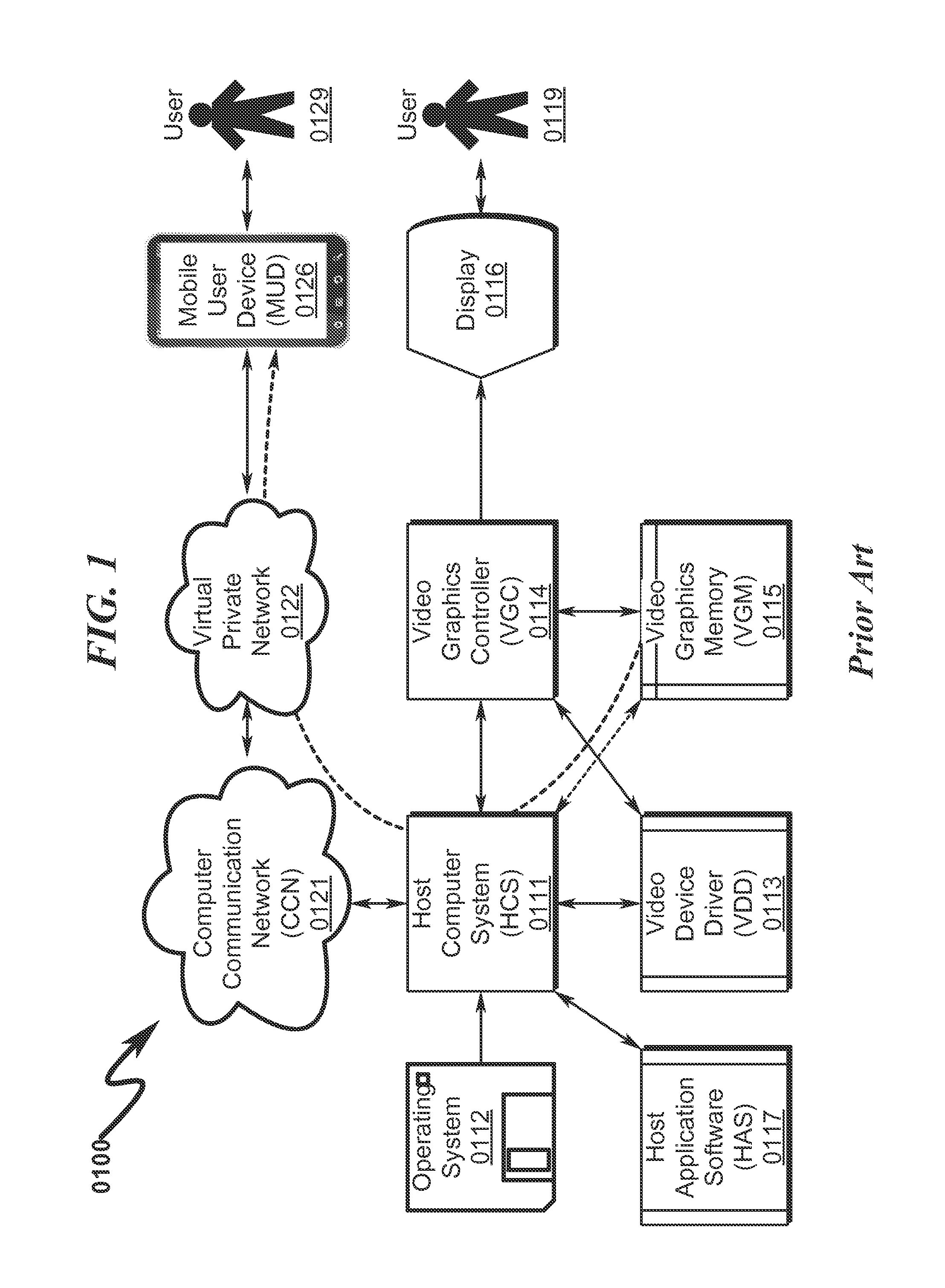 Multi-user display system and method