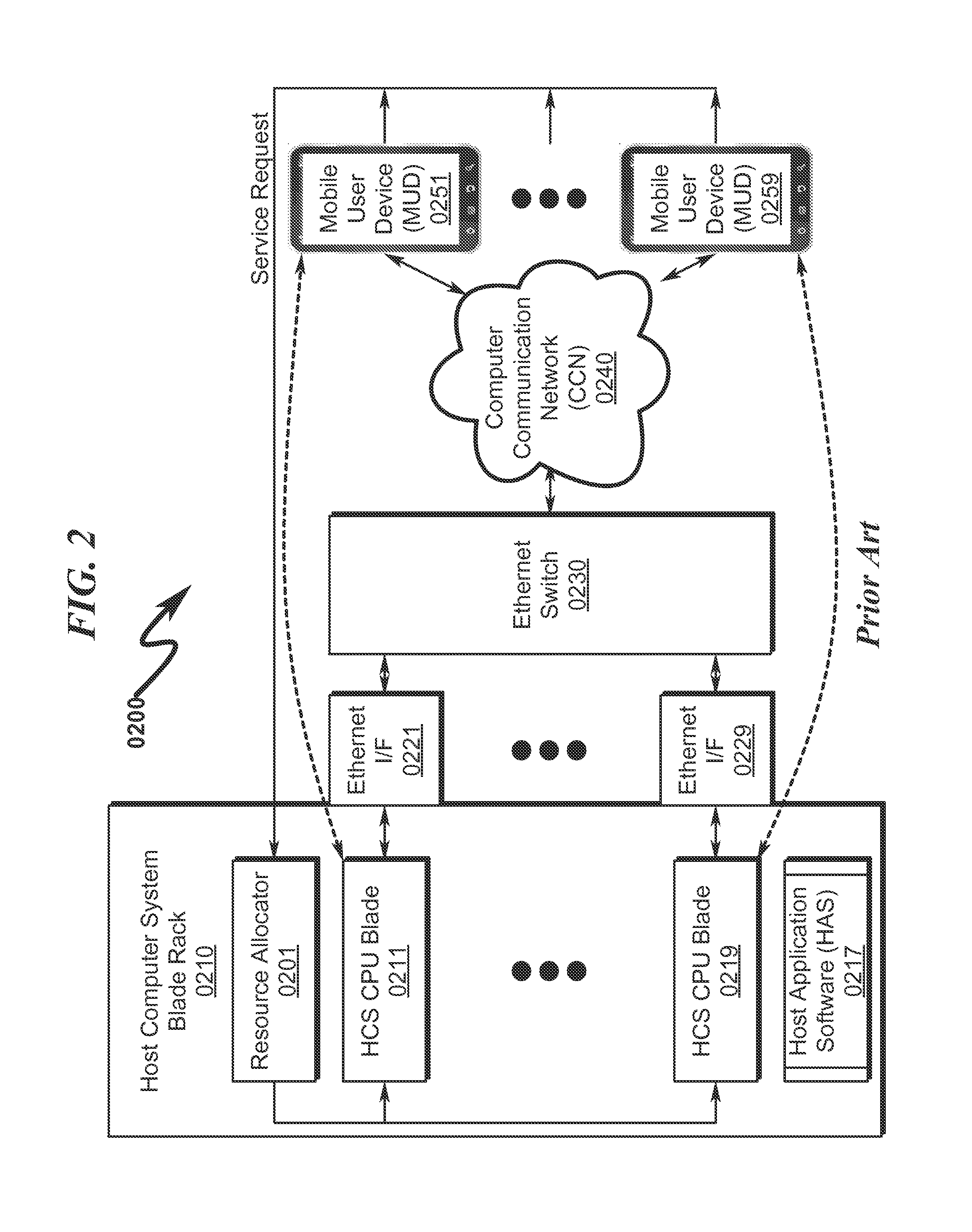 Multi-user display system and method