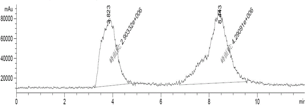 EphB4 acceptor targeting polypeptide and applications thereof