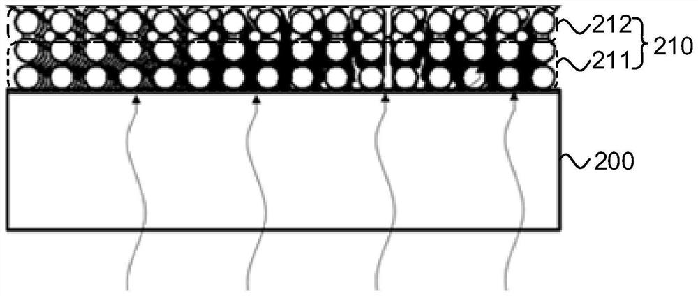 Infrared quantum dot layer, preparation method of infrared quantum dot layer, infrared detector and preparation method of infrared detector