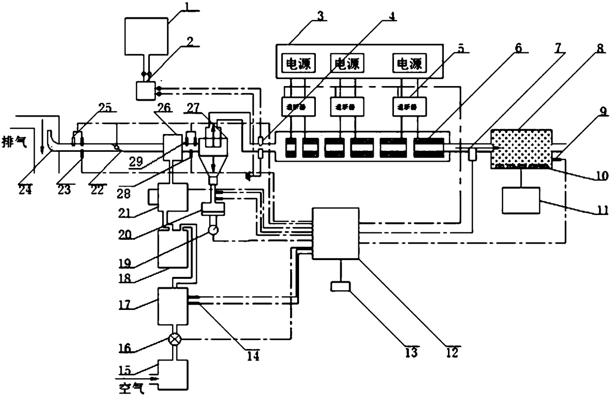 Diesel engine exhaust particle hierarchical sampling device and control method thereof