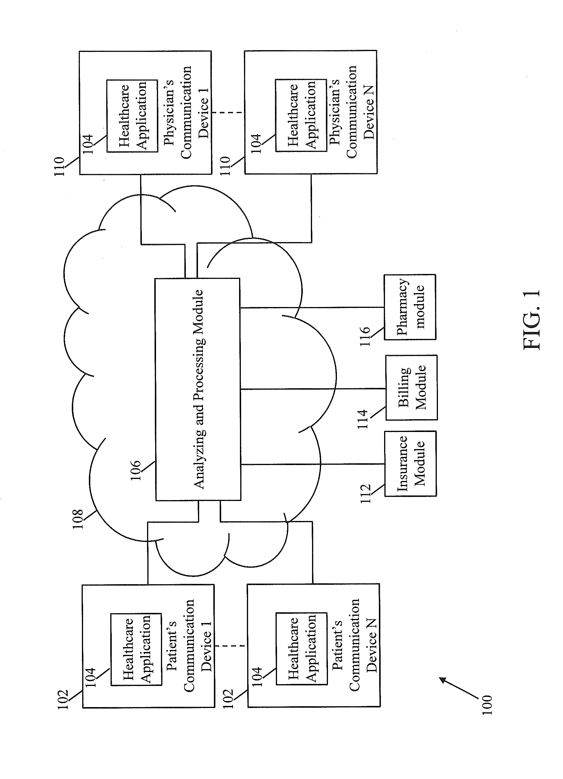 System and method for real-time monitoring and management of patients from a remote location