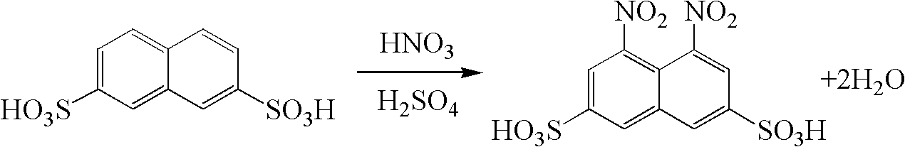 Clean preparation method of 1, 8-dinitro-3, 6-naphthalenedisulfonic acid