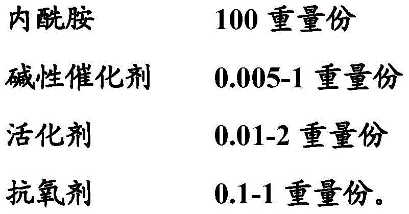 A kind of high molecular weight nylon powder applicable to 3D printing and its preparation method