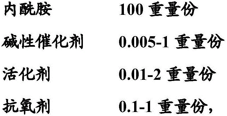 A kind of high molecular weight nylon powder applicable to 3D printing and its preparation method