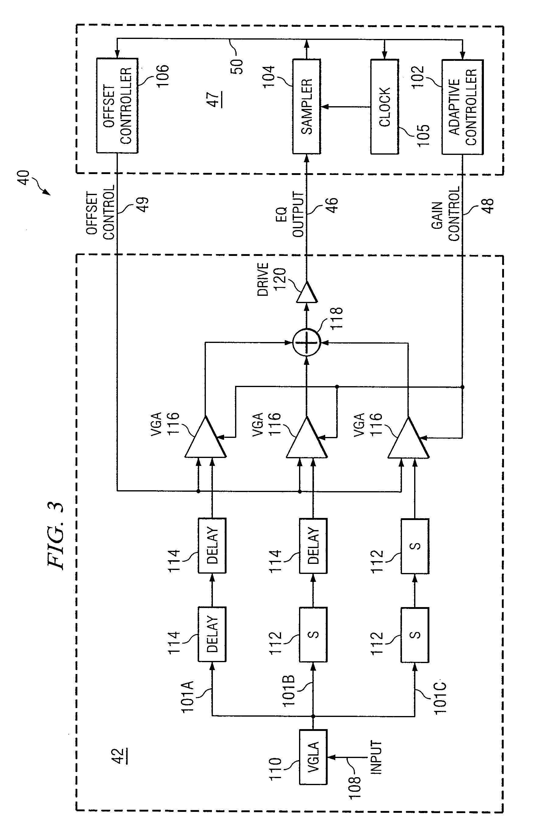 System and Method for the Non-Linear Adjustment of Compensation Applied to a Signal