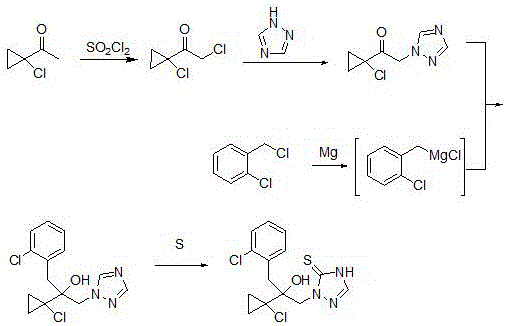 Synthetic method of prothioconazole midbody 1-chloro-1-acetyl cyclopropane