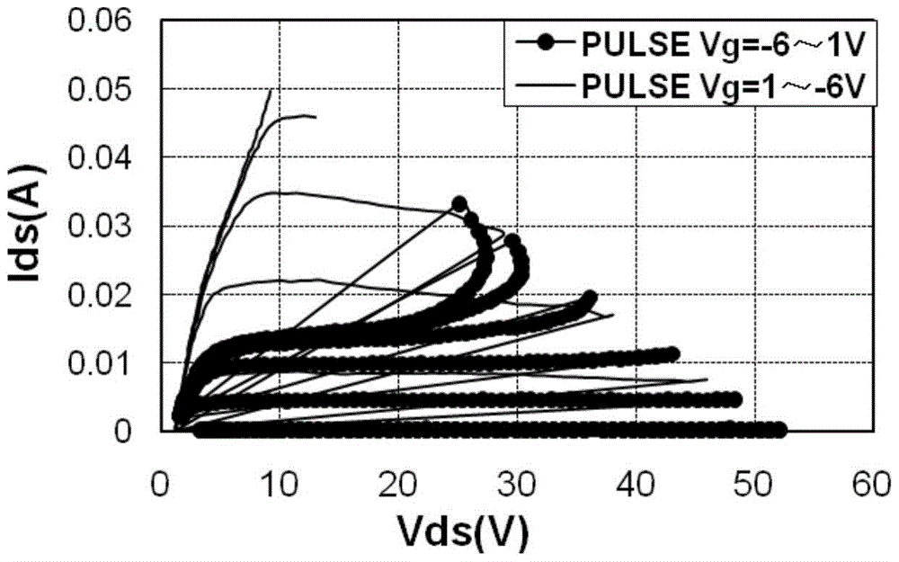 Group III nitride semiconductor device and manufacturing method thereof