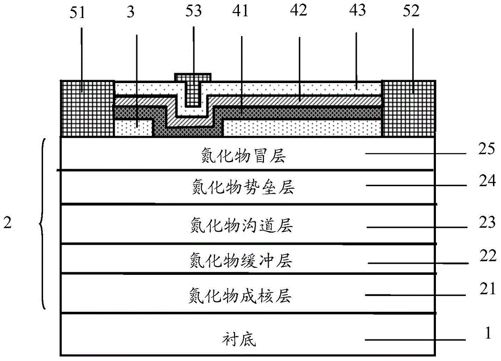 Group III nitride semiconductor device and manufacturing method thereof