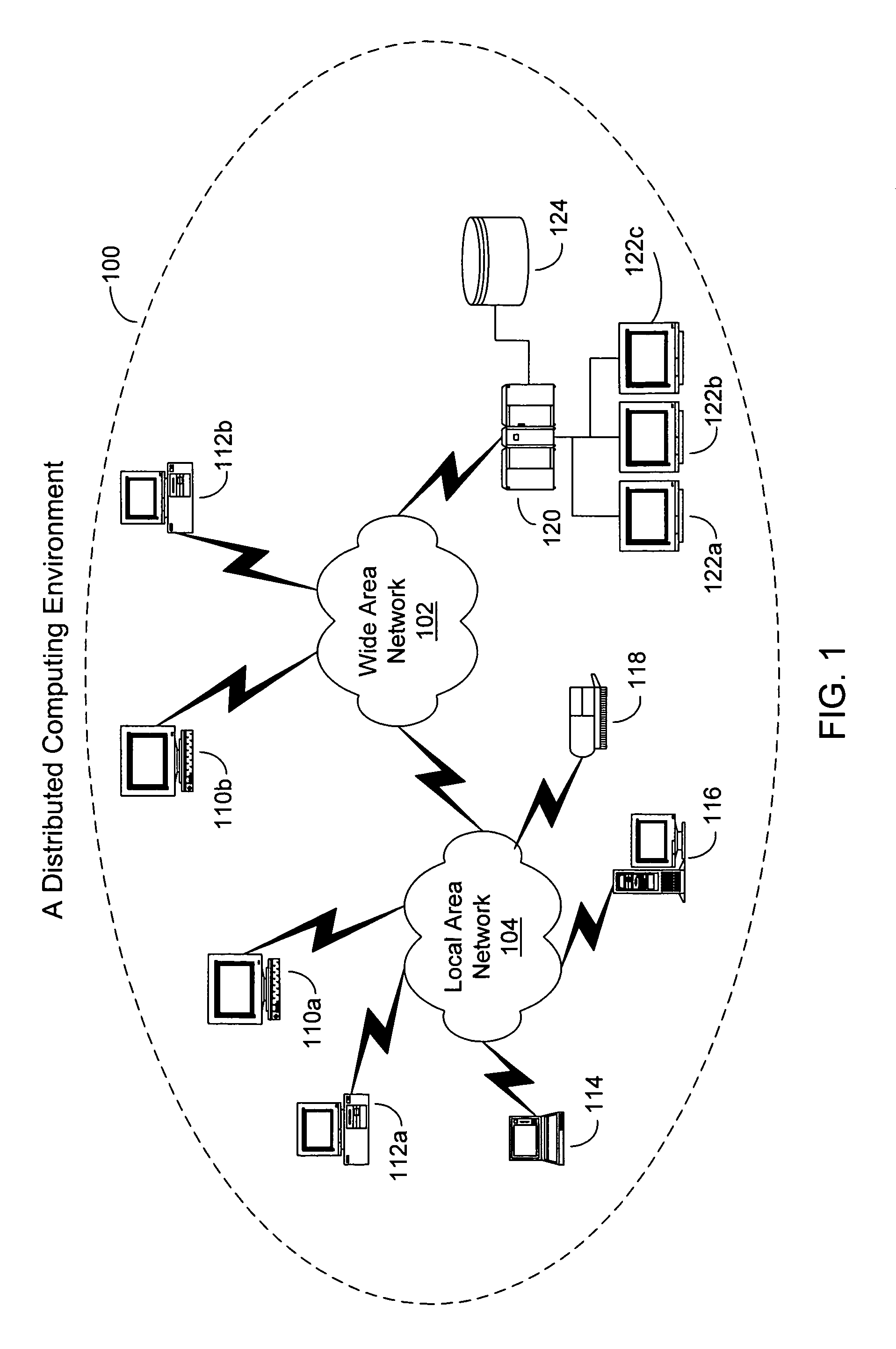 Event-triggered transaction processing for electronic data interchange