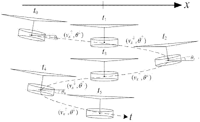 Ducted unmanned aerial vehicle anti-sway method based on optimized quadratic form control of artificial bee colony