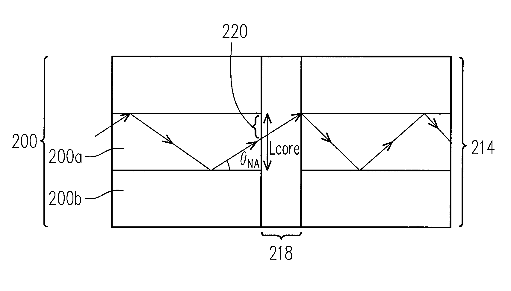 Optical fiber structure with filtering thin film