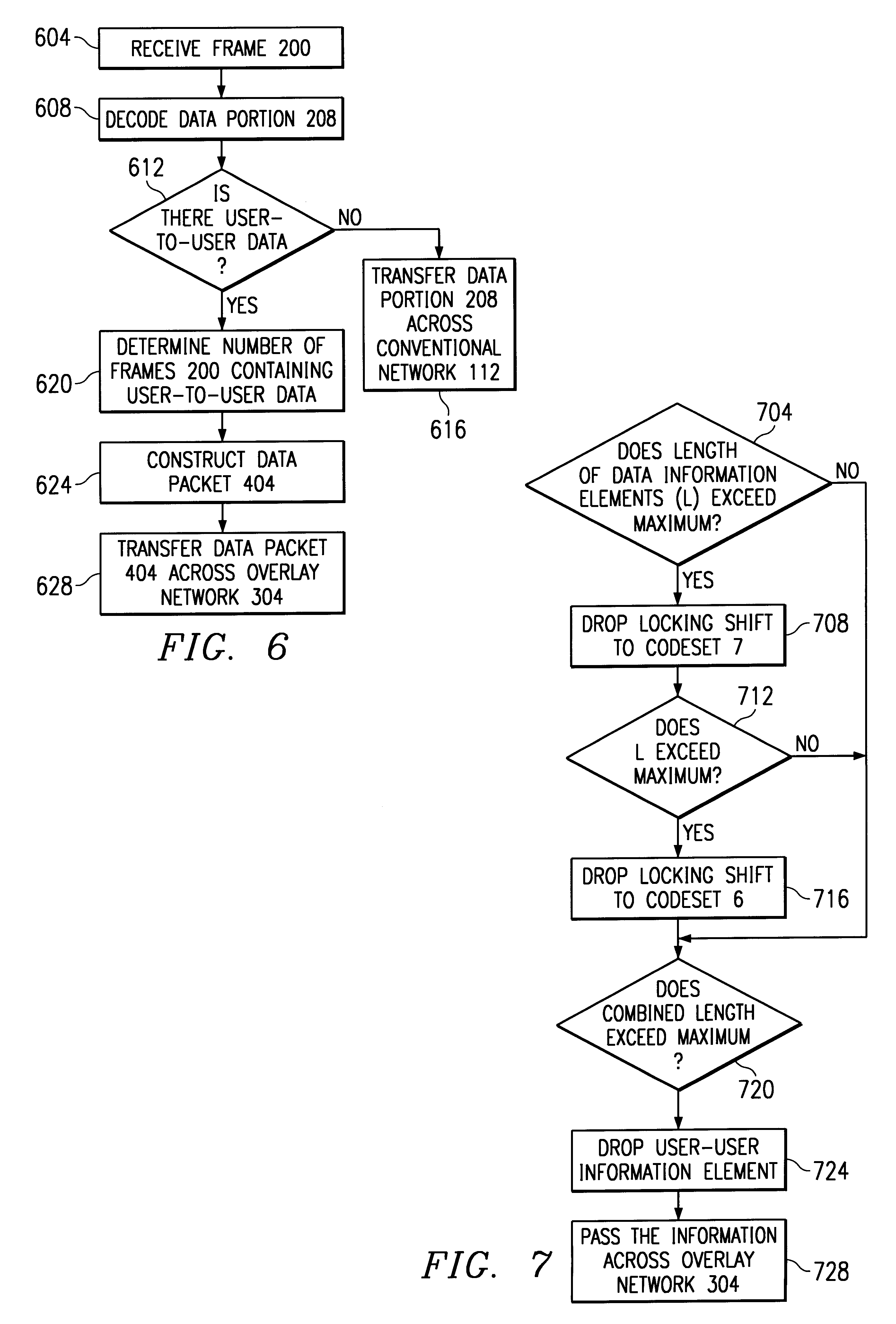 System and method for implementing user-to-user data transfer services